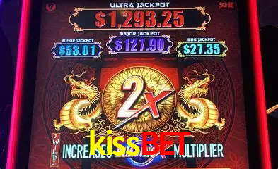 Descubra a Essência do kissbet: Nossa História e Compromissos